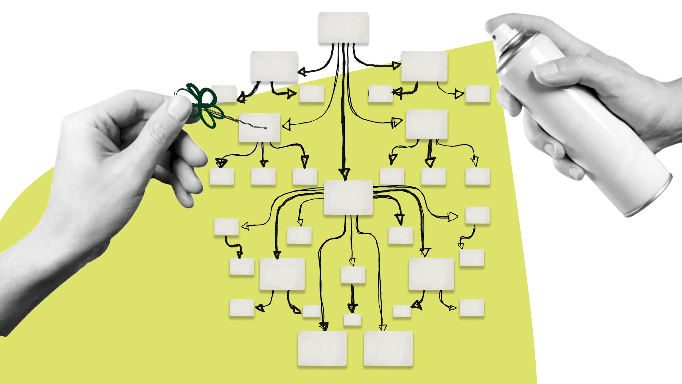 A flowchart of connected nodes representing a launched service